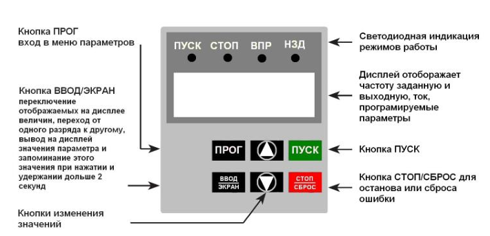 IPD401P43B-VR