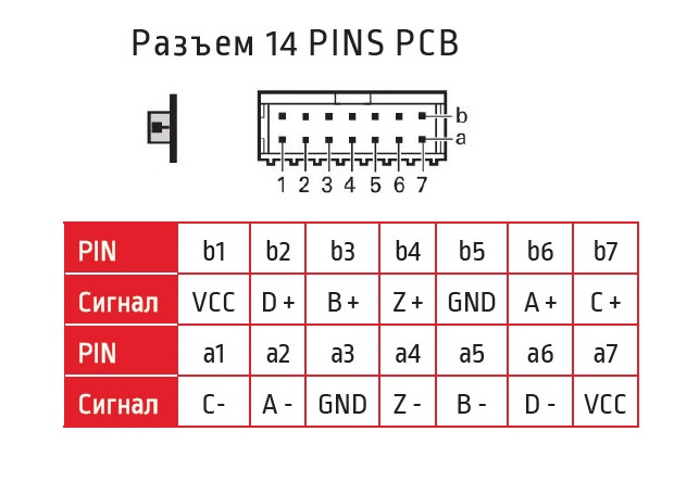 Подключение