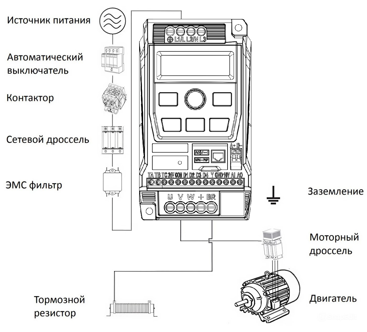 Периферийные устройства