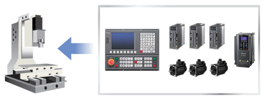 Применение систем ЧПУ Delta Electronics NC300 - Гравировальные и фрезерные станки