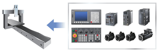Применение систем ЧПУ Delta Electronics NC300 - Продольно-фрезерные станки