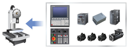 Применение систем ЧПУ Delta Electronics NC300 - Высокоскоростные фрезерные и винторезные станки