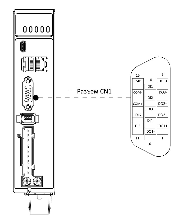 Распиновка разъема CN1 (E)
