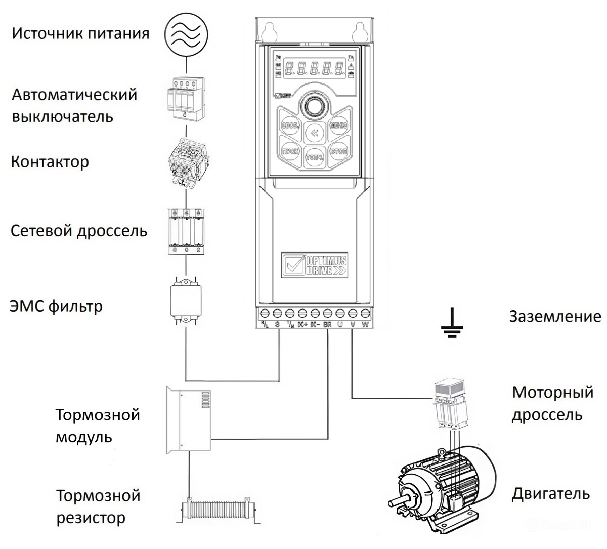 Периферийные устройства